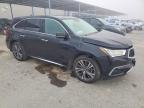 2019 Acura Mdx Technology