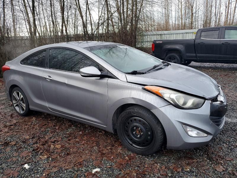 2013 Hyundai Elantra Coupe gs