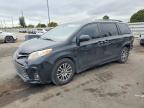 2018 Toyota Sienna XLE