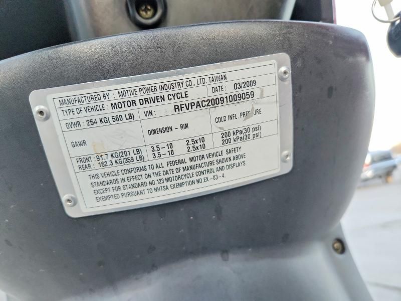 2009 Genuine Scooter Co. Buddy 125
