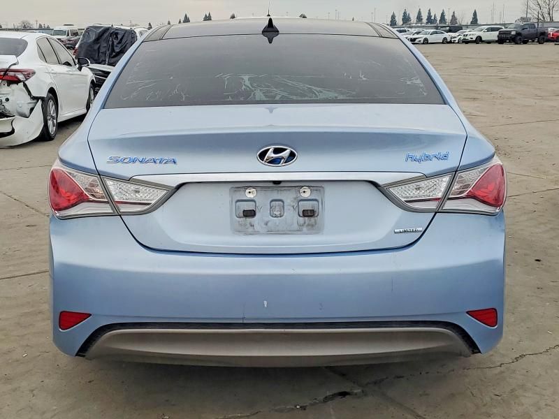 2015 Hyundai Sonata Hybrid