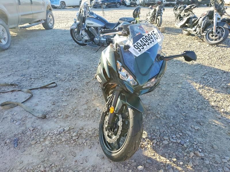 2025 Kawasaki EX650 P