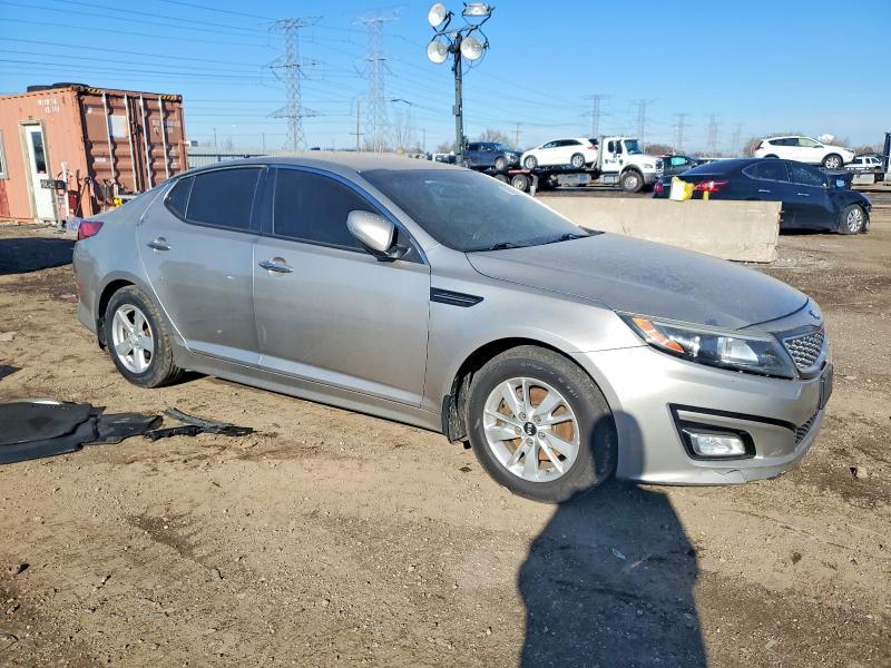 2015 KIA Optima lx
