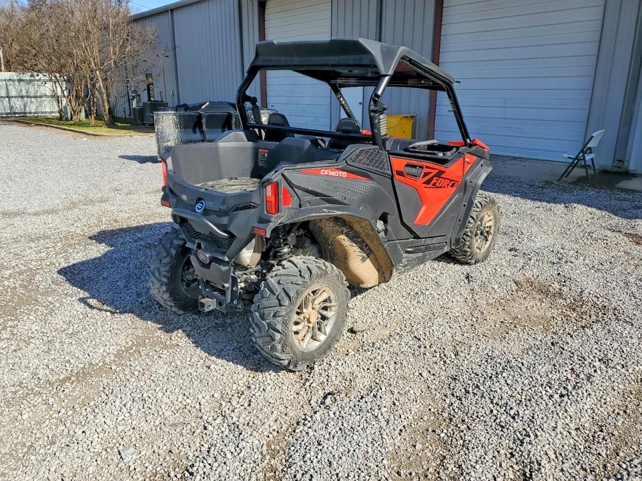 2024 Cfmoto Zforce Utility Vehicle