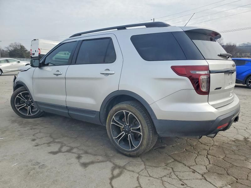 2015 Ford Explorer Sport