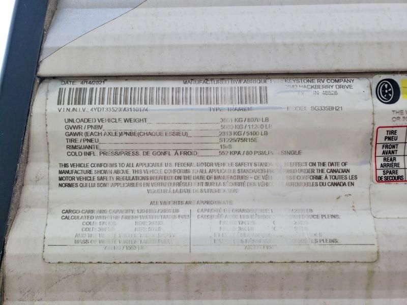 2021 Keystone Springdale