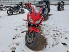 2021 Honda CBR300 RA