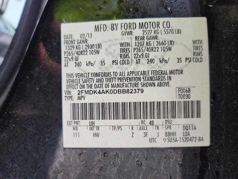 2013 Ford Edge Sport