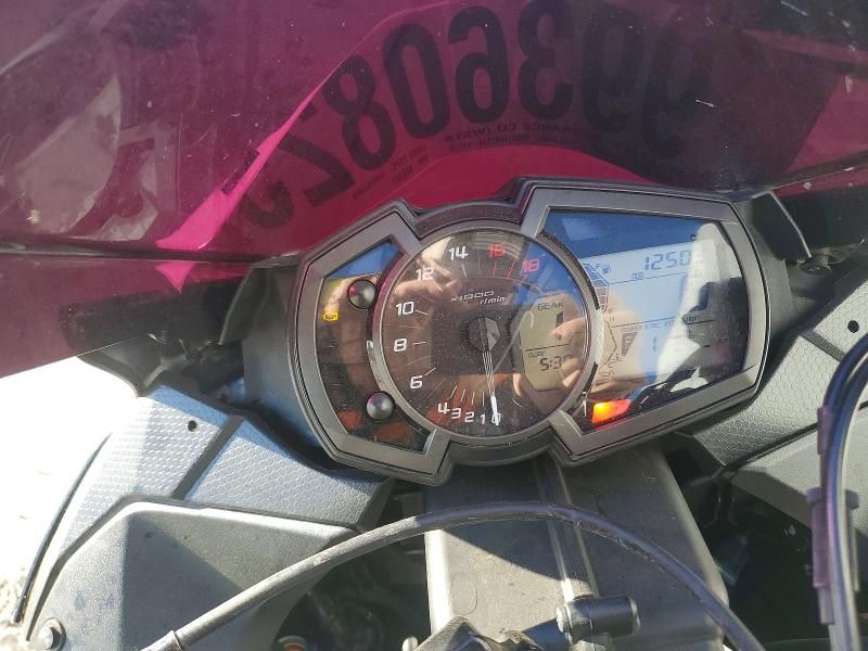 2019 Kawasaki ZX636 K