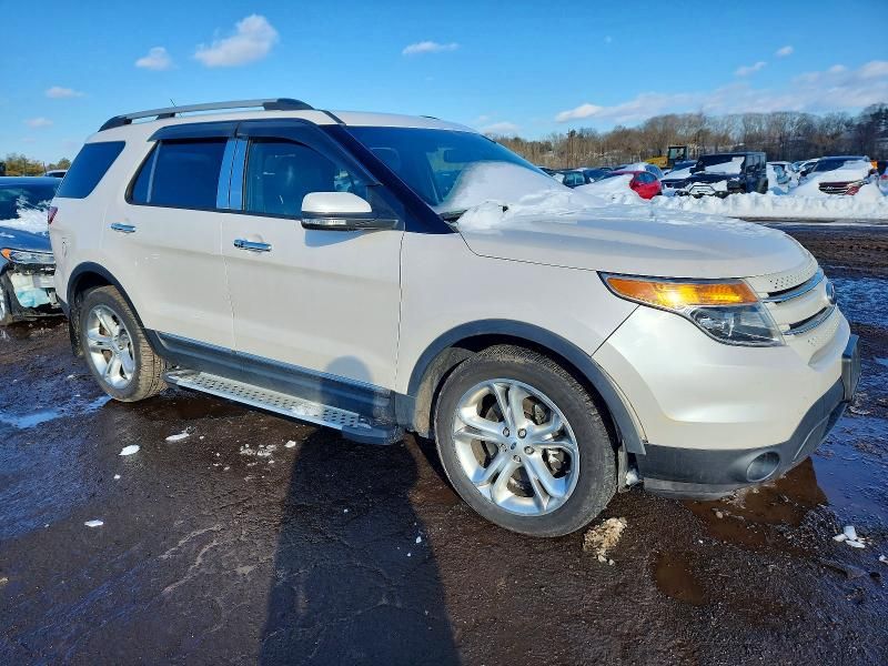 2015 Ford Explorer Limited