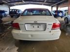 2004 Hyundai Sonata gl