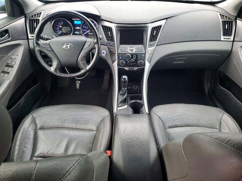 2015 Hyundai Sonata Hybrid