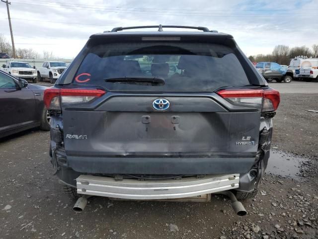 2021 Toyota Rav4 LE