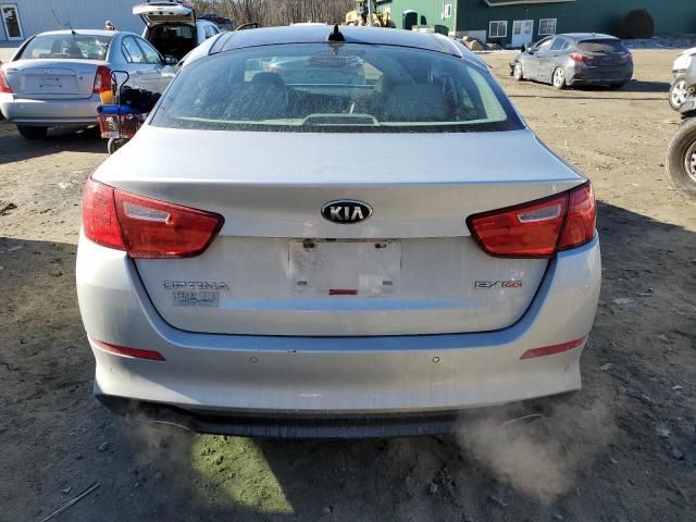 2014 KIA Optima EX