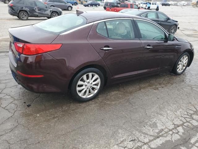 2015 KIA Optima EX