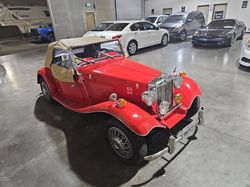 1969 MG KIT Car for sale in Sacramento, CA