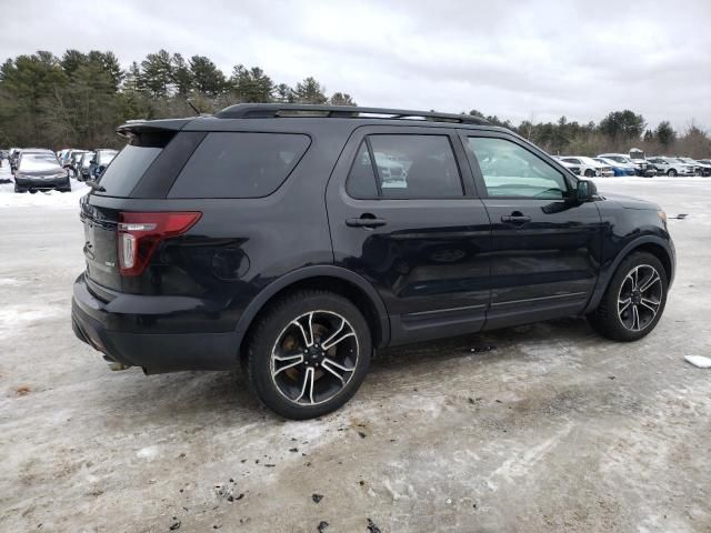 2015 Ford Explorer Sport