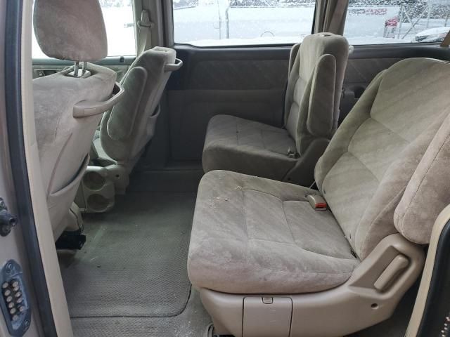 2003 Honda Odyssey EX