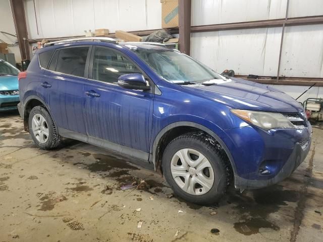2015 Toyota Rav4 LE