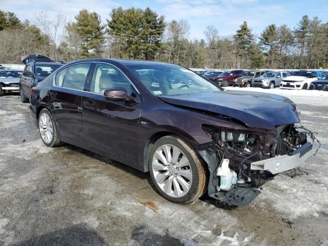 2017 Acura RLX Sport Hybrid Advance