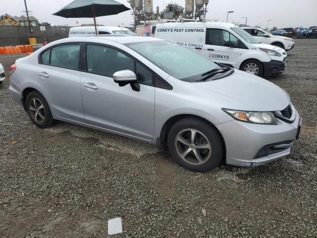 2015 Honda Civic SE