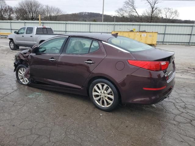 2015 KIA Optima EX