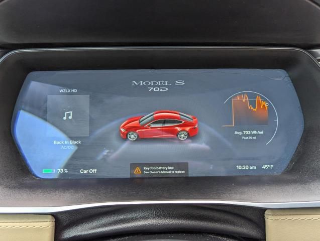 2015 Tesla Model S