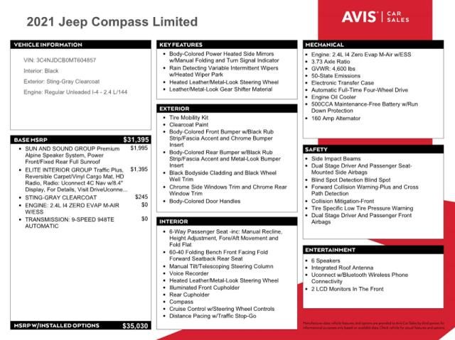 2021 Jeep Compass Limited