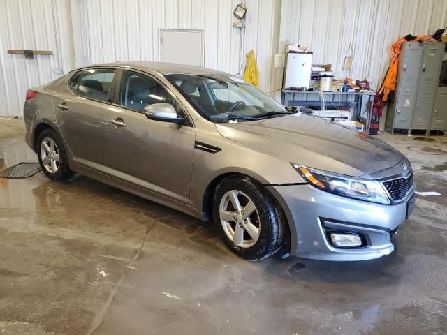 2015 KIA Optima LX