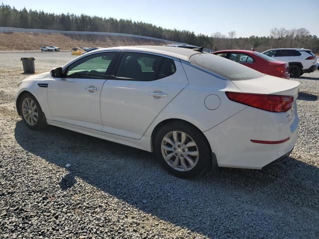 2015 KIA Optima EX