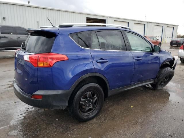 2015 Toyota Rav4 LE