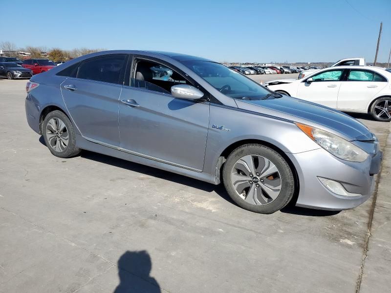 2015 Hyundai Sonata Hybrid