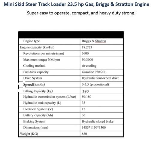 2025 Skidoo 2025 Other                       Skid Steer