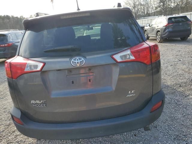 2015 Toyota Rav4 LE