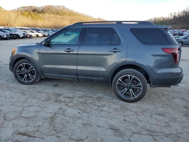 2015 Ford Explorer Sport