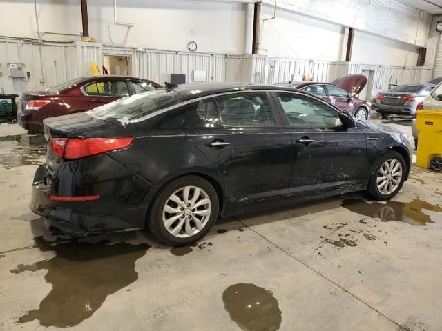 2015 KIA Optima EX