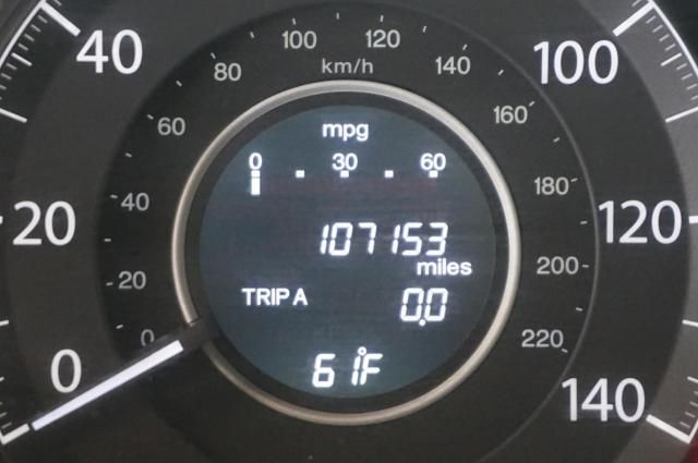2016 Honda CR-V EXL