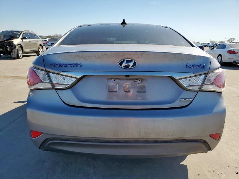 2015 Hyundai Sonata Hybrid