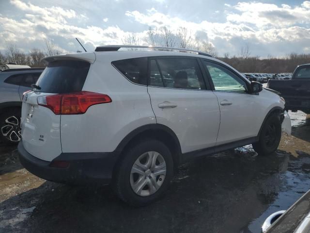 2015 Toyota Rav4 LE