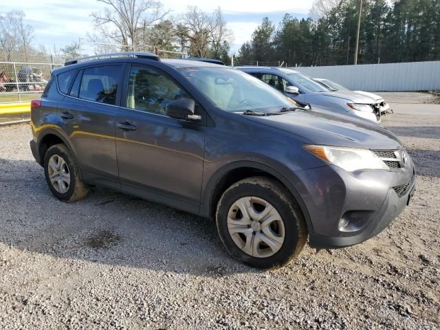 2015 Toyota Rav4 LE