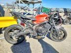 2015 Honda CBR650 FA