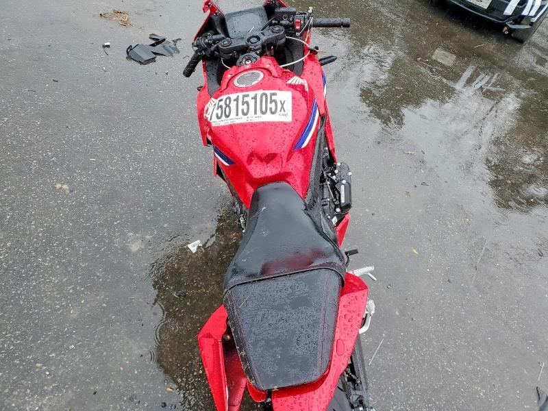 2025 Honda CBR650 R