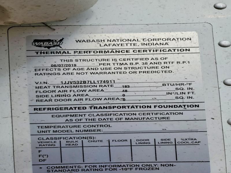 2020 Wabash Refrigerated van Trailer