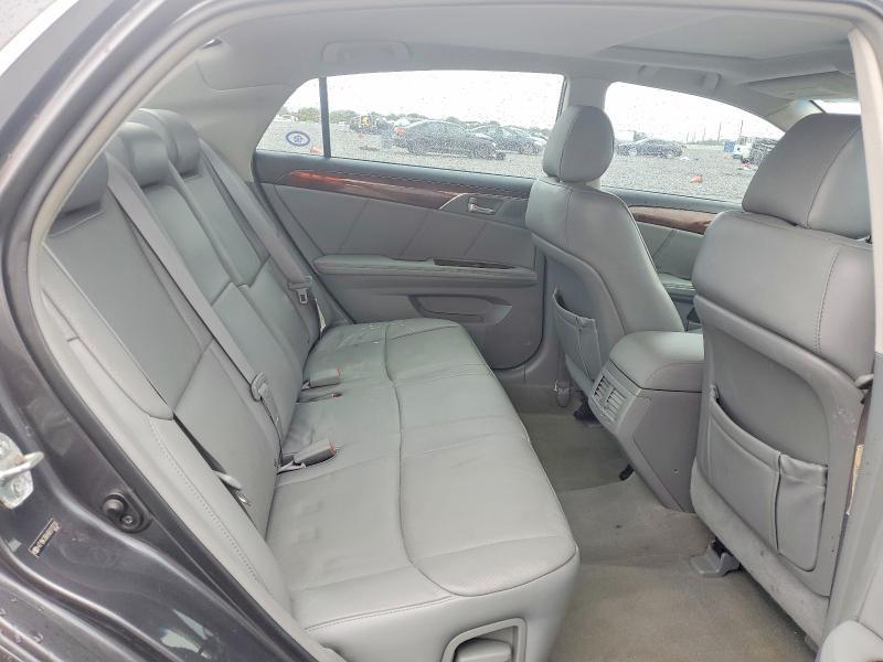 2008 Toyota Avalon xl