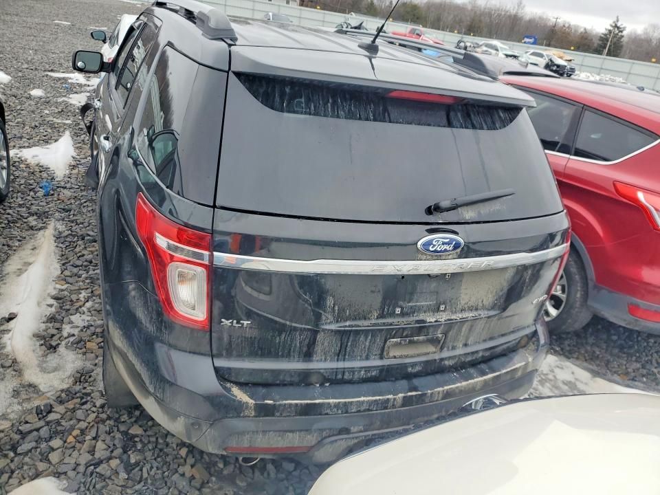 2015 Ford Explorer xlt