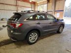 2017 Acura Rdx Technology