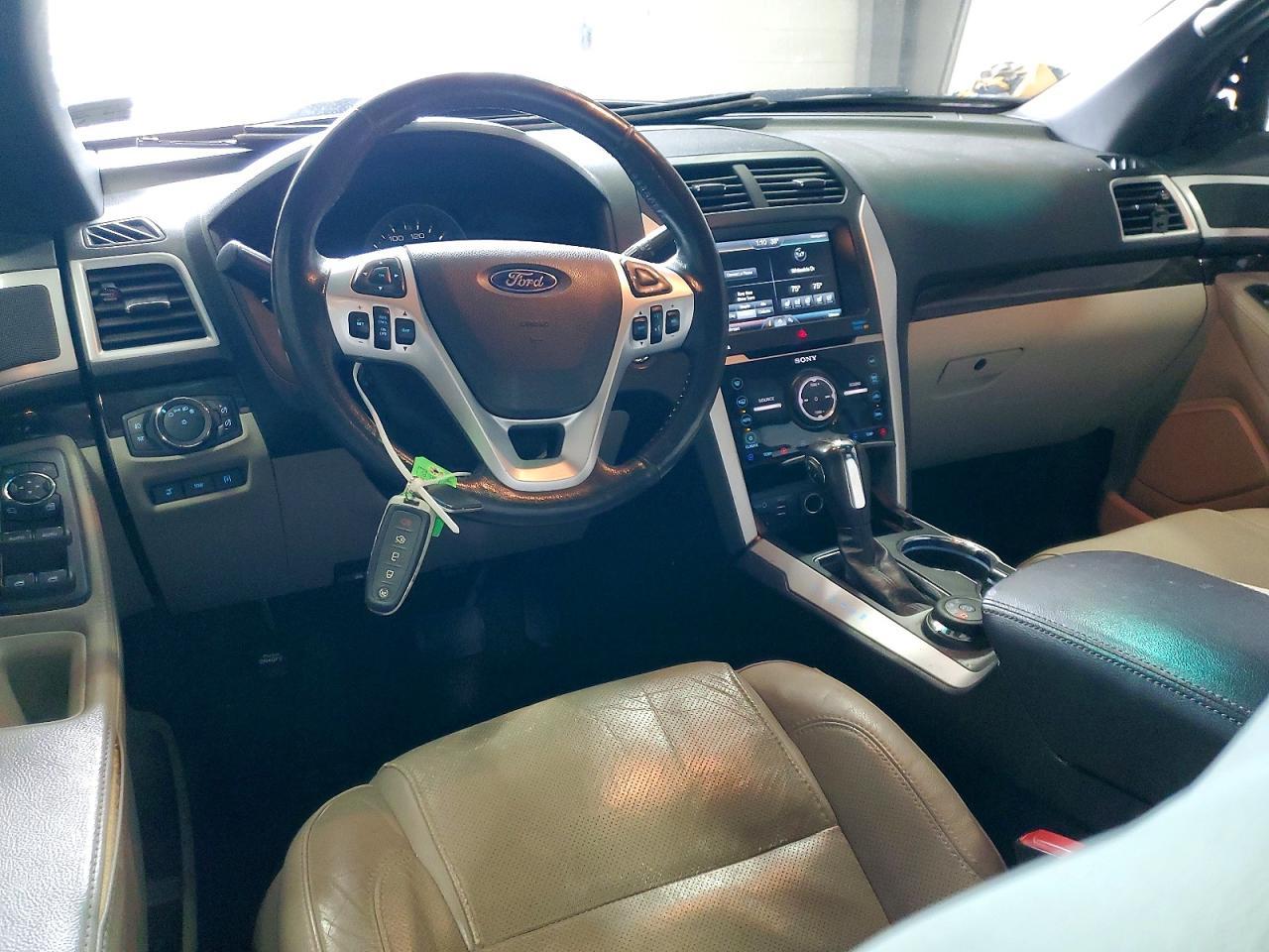 2015 Ford Explorer Limited