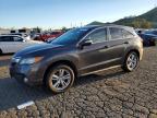 2013 Acura Rdx Technology