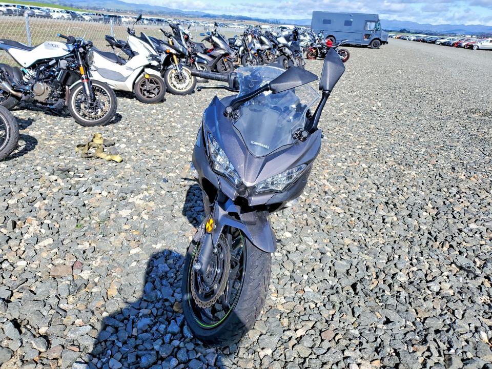 2021 Kawasaki EX400