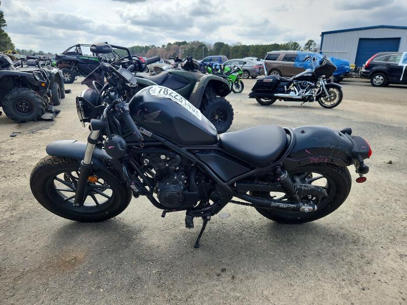 2025 Honda CMX500